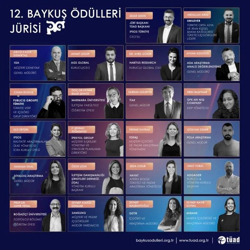 Jury of the 12th Baykuş Awards (TÜAD announcement)