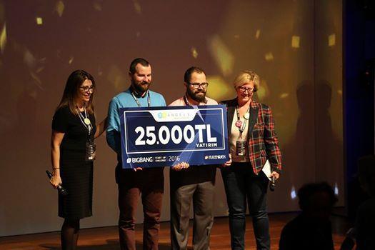 TR Angels · TL 25,000 investment